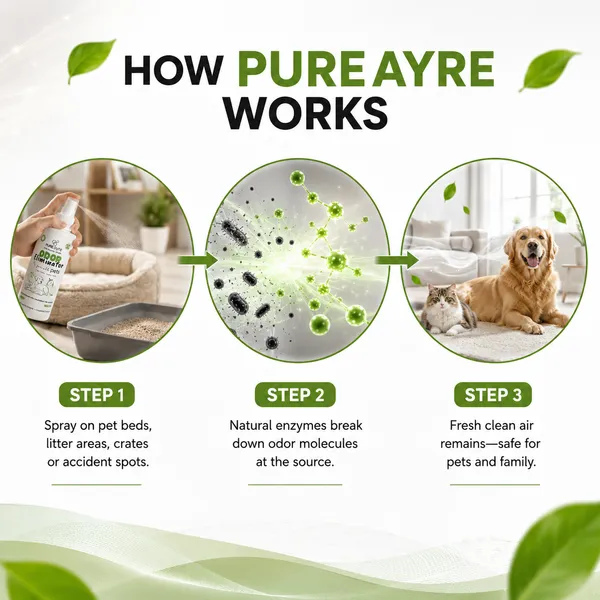 Pureayre_Food_Grade_Enzyme_Pet_Odor_Eliminator_Spray