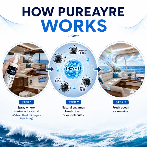 Pureayre_Food_Grade_Enzyme_Marine_Odor_Eliminator_Spray