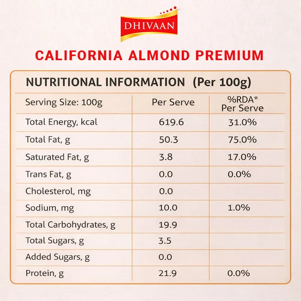 Premium_California_Almond