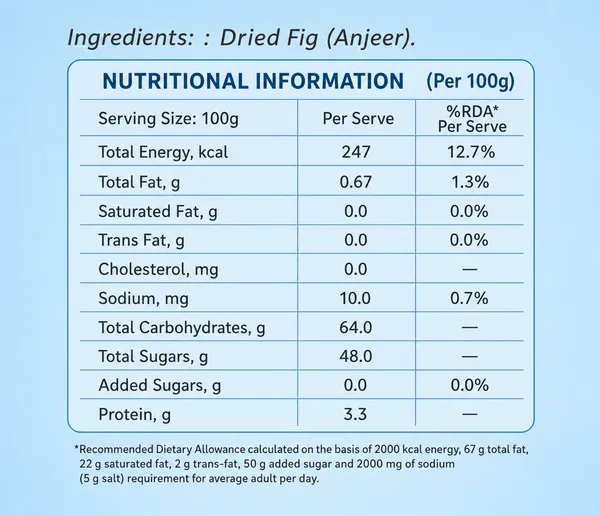 Jumbo_Afghani_Dried_Figs_Anjeer_Box_Pack