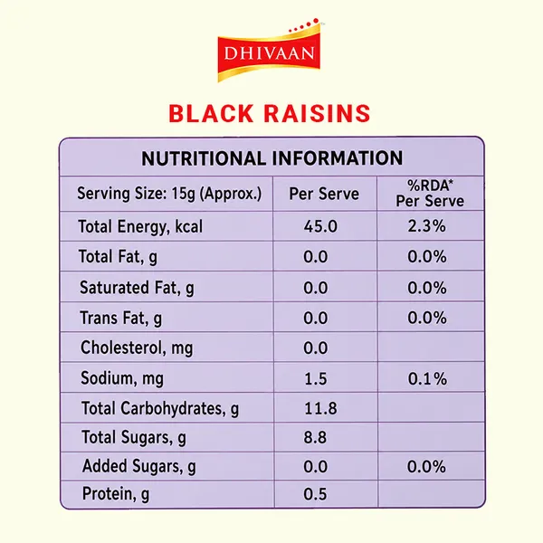 Jumbo_Black_Raisins_With_Seed