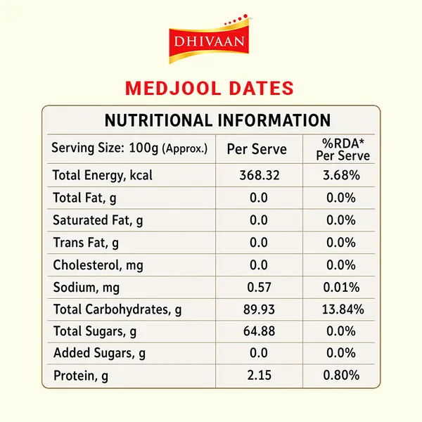 Medjool_Dates_Premium