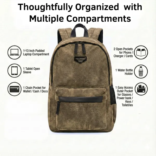 Drift_Scout_Vintage_Cotton_Canvas_Backpack_(Khaaki)