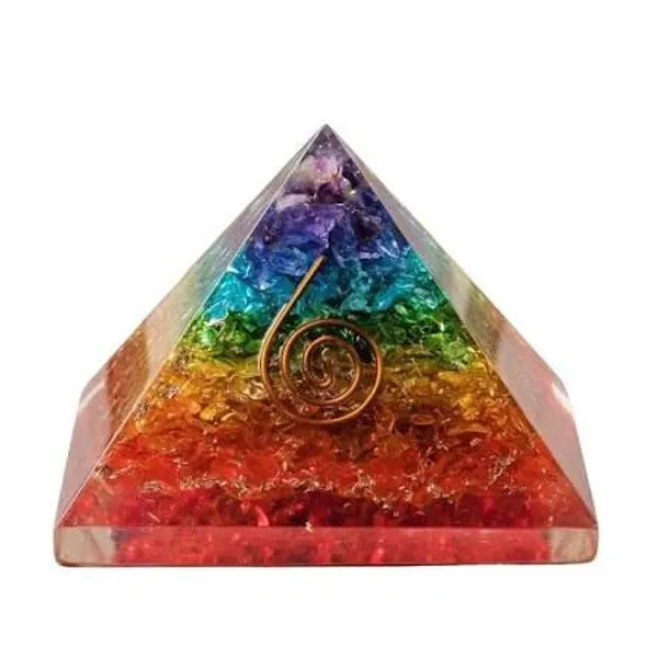 Abhimantrit_Seven_Chakra_Pyramid