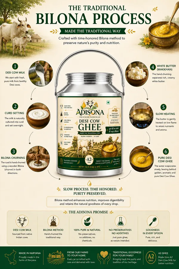 Adisona_A2_Desi_Cow_Ghee