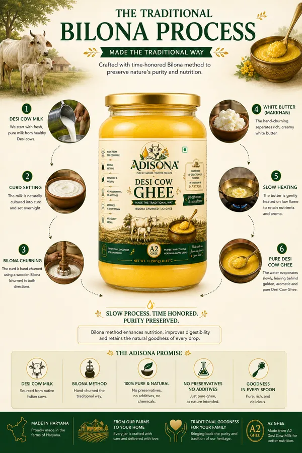 Adisona_A2_Desi_Cow_Ghee