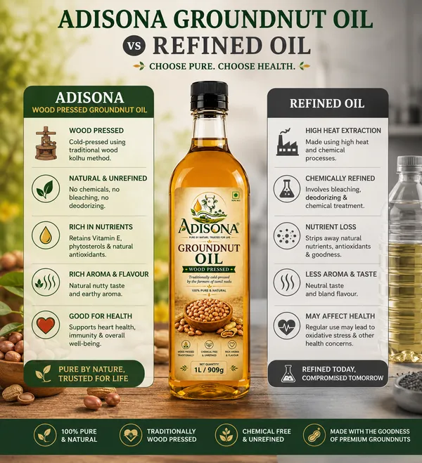 Adisona_Groundnut_Oil