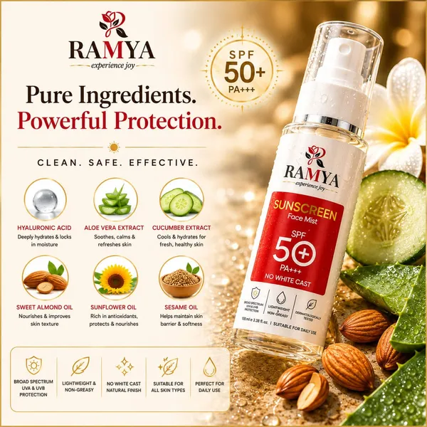 Ramya_Sunscreen_Face_Mist_Spf_50_Hyaluronic_Acid_Aloe_Vera