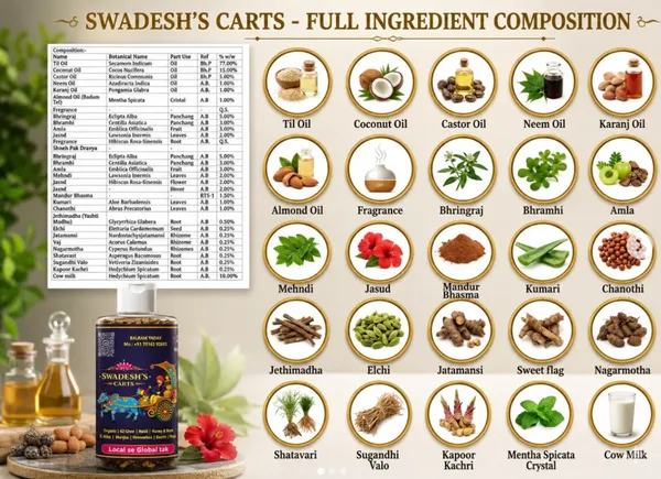 Swadesh's_Carts_Adivasi_Herbal_Hair_Oil_|_Natural_Ayurvedic_Hair_Oil_for_Hair_Growth,_Hair_Fall_Control,_Strong_&_Healthy_Hair_|_Enriched_with_Traditional_Herbs_|_(200ml_x3)