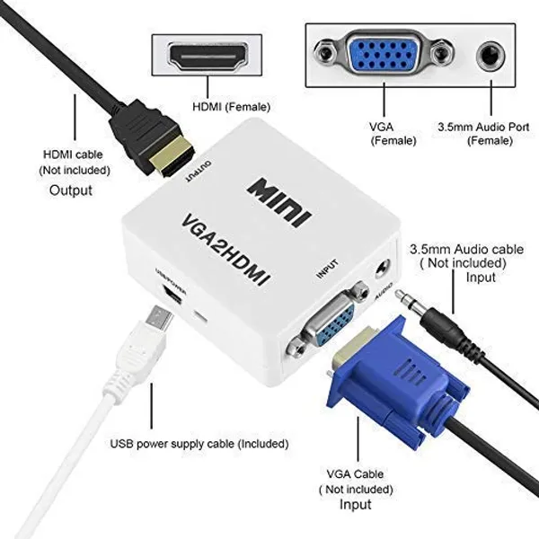 Mini_VGA_To_HDMI_Converter_With_USB_Power