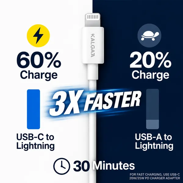 Kalgaa_USB_C_To_Lightning_Fast_Charging_Cable