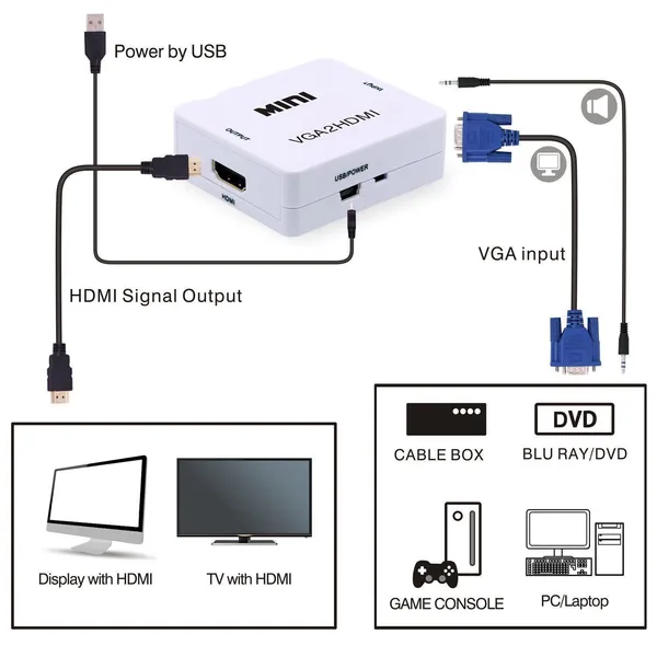 Mini_VGA_To_HDMI_Converter_With_USB_Power