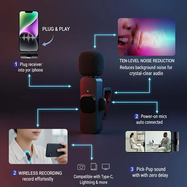 Wireless_Clip-On_Lavalier_Microphone_For_Smartphones
