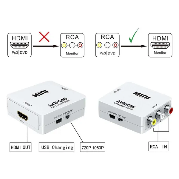 Mini_AV2HDMI_Upscaler_1080p_Converter