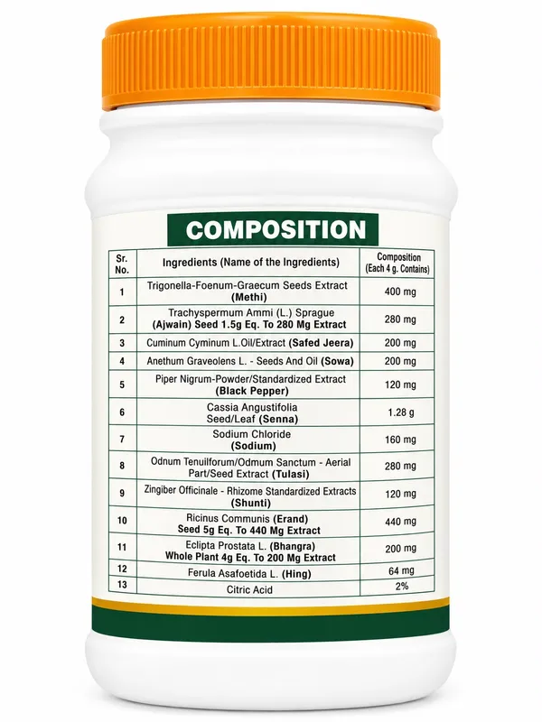 Herbal_Leaf_Natural_Fat_Care_Powder_200g_|_2_Month_Course_Combo_Pack_|_Herbal_Weight_Management_Formula