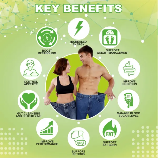 Herbal_Leaf_Natural_Fat_Care_Powder_200g_|_2_Month_Course_Combo_Pack_|_Herbal_Weight_Management_Formula