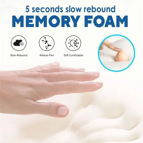 Premium_Car_Neck_Rest_Pillow_Pure_Memory_Foam_Car_Headrest_Cushion_For_Neck_Support_Washable_Cover_Soft_Comfortable_Travel_Pillow_For_Car_Seat_Universal_Automotive_Neck_Pillow_Medium_Size