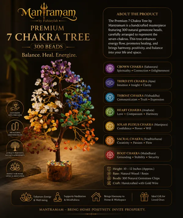 Premium_7_Chakra_Tree_(300_Beads)