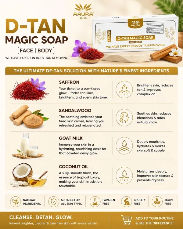 Sandalwood_Saffron_Bath_Soap