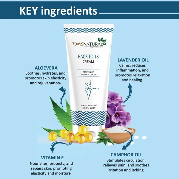 7_Day_Natural_Back_to_18_Collagen_Aloe_Veera_Tighting_Cream