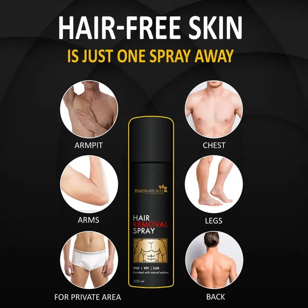 7_Days_Natural_Aloe_Vera_Chamoile_Hair_Removal_Spray_For_Men