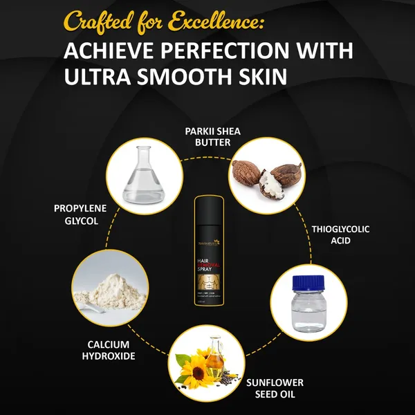 7_Days_Natural_Aloe_Vera_Chamoile_Hair_Removal_Spray_For_Men