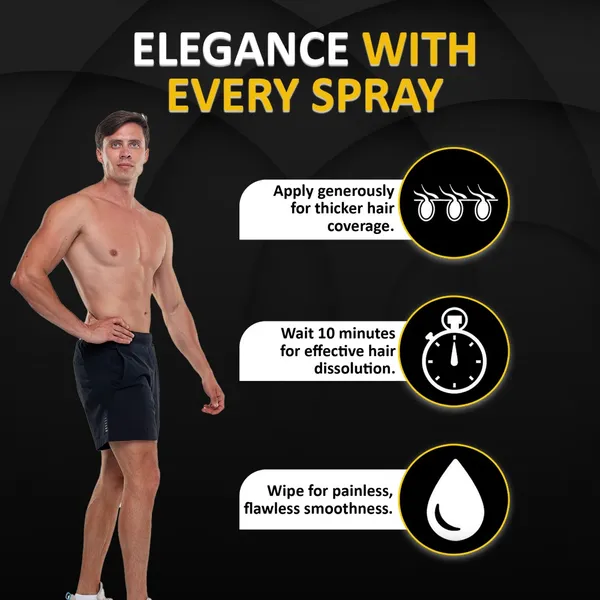 7_Days_Natural_Aloe_Vera_Chamoile_Hair_Removal_Spray_For_Men