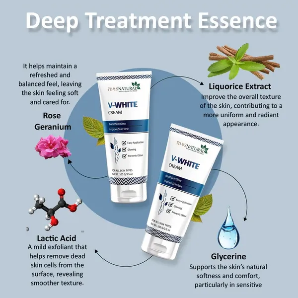 7_Days_Natural_V_-_White_Kojic_Acid_Niacinamide_Whitening_Cream