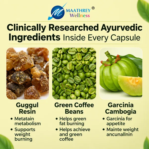 Soslim_Garcinia_Cambogia_Green_Coffee_Capsules_For_Metabolism