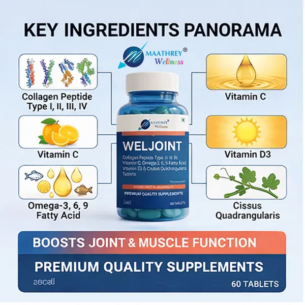 Weljoint_Collagen_Peptide_Omega_Vitamin_D3_Tablets_For_Joints