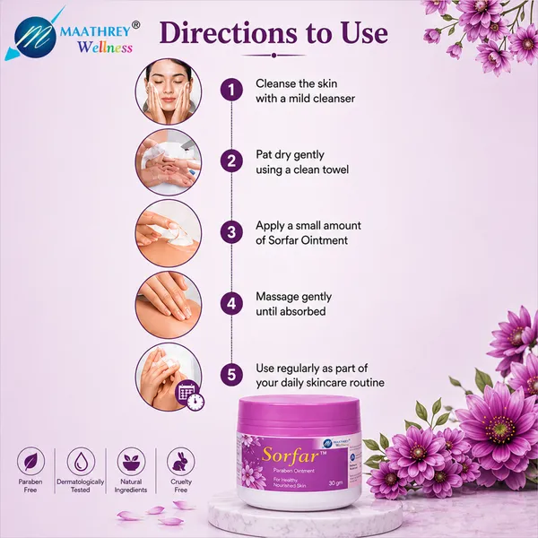 Sorfar_Herbal_Ointment_With_Turmeric_Sulphur_Neem