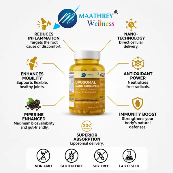 Curpep_Liposomal_Nano_Curcumin_Piperine_Capsules