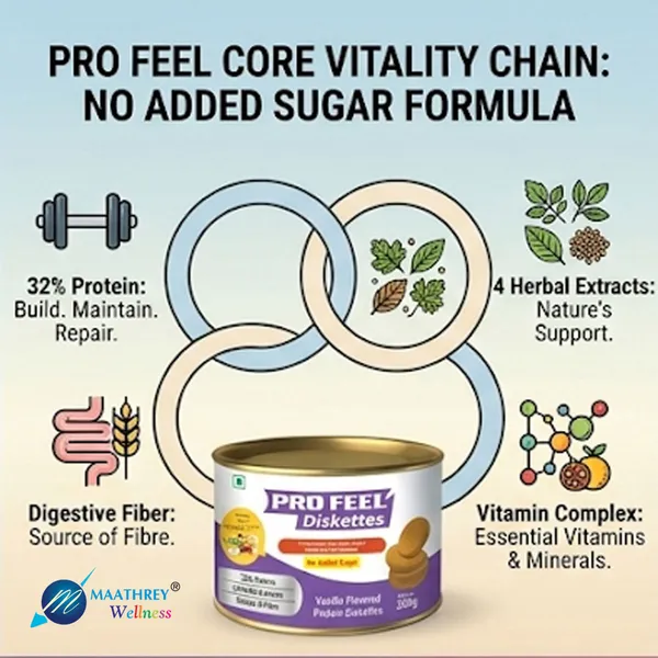 Pro_Feel_Vanilla_High_Protein_Diskettes_No_Added_Sugar