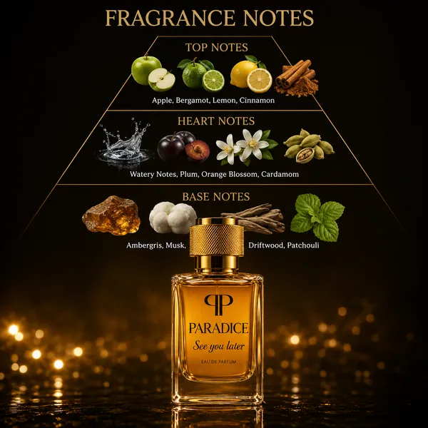 See_You_Later_Citrus_Lavender_Musk_Perfume