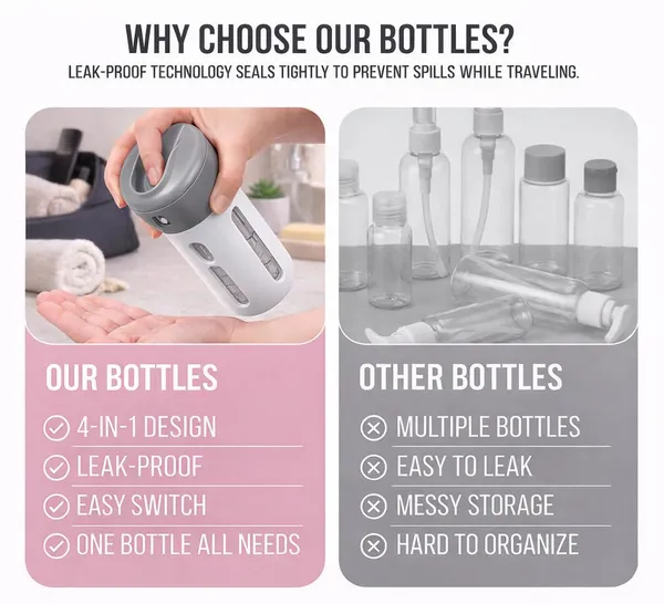 Travigo_4_In_1_Travel_Dispenser_Bottle_Set_Includes_Four_40_Ml_Cosmetic_Toiletries_Tsa_Approved_Refillable_Leakproof_Liquid_Containers_For_Shampoo_Lotions_Skincare_Makeup_Products_Gray_Plastic