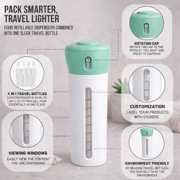 Travigo_4_In_1_Travel_Dispenser_Bottle_Sets_Includes_Four_40_Ml_Cosmetic_Toiletries_Tsa_Approved_Refillable_Leakproof_Liquid_Containers_For_Shampoo_Lotions_Skincare_Makeup_Products_Inc_Labels_Green