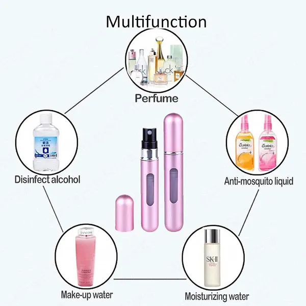 Perfume_Atomiser_Bottles_Songqee_3_Pcs_5ml_Refillable_Spray_Bottle_Mini_Underfill_Empty_Travel_Bottle_For_Purse_Handbag_Pocket_Luggage