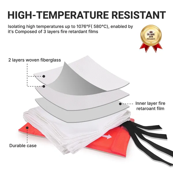 2024_Emergency_Fire_Blanket_2_Pack_Extinguisher_Flame_Retardant_Suppression_Blanket_For_Home_Kitchen_School_Grill_Car_Office_Warehouse_40_X_40