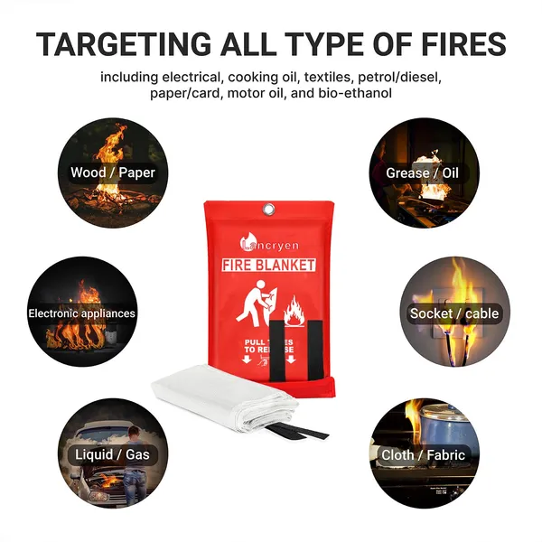 2024_Emergency_Fire_Blanket_2_Pack_Extinguisher_Flame_Retardant_Suppression_Blanket_For_Home_Kitchen_School_Grill_Car_Office_Warehouse_40_X_40