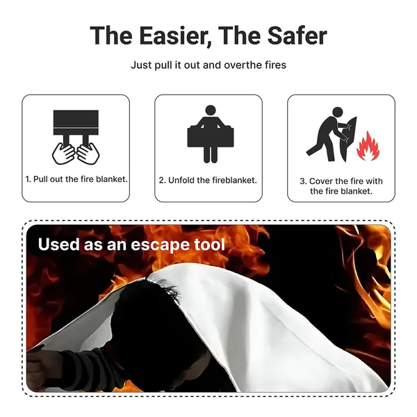 2024_Emergency_Fire_Blanket_2_Pack_Extinguisher_Flame_Retardant_Suppression_Blanket_For_Home_Kitchen_School_Grill_Car_Office_Warehouse_40_X_40