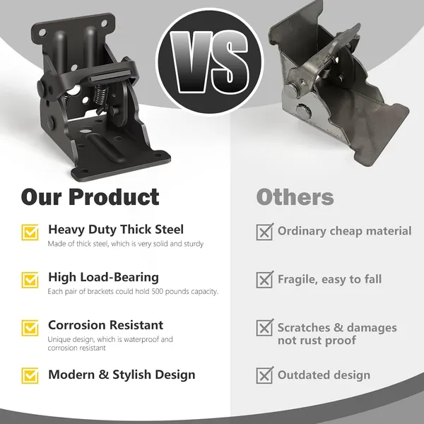 4_Pack_Folding_Brackets_Self_Lock_Hinge_With_Screws_For_Folding_Table_Legs_Lock_Extension_Support_Bracket_Bed_Legs_Black