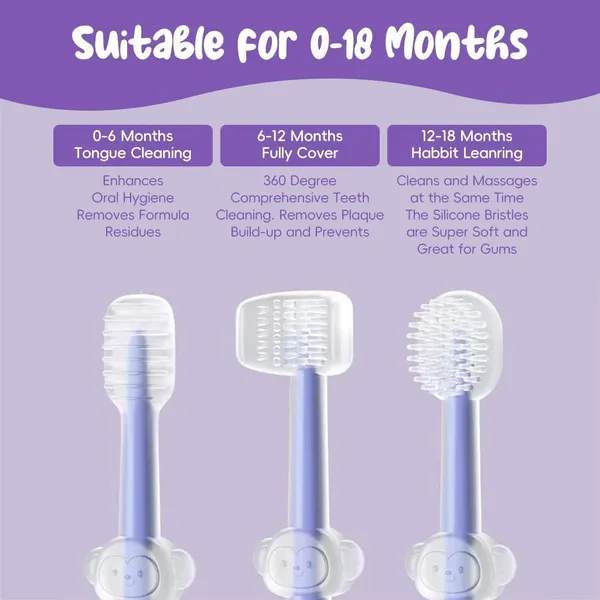3_In_1_Baby_Toothbrush_Kit_Premium_Silicone_Training_Brush_Set_With_Travel_Case_For_Oral_Hygiene