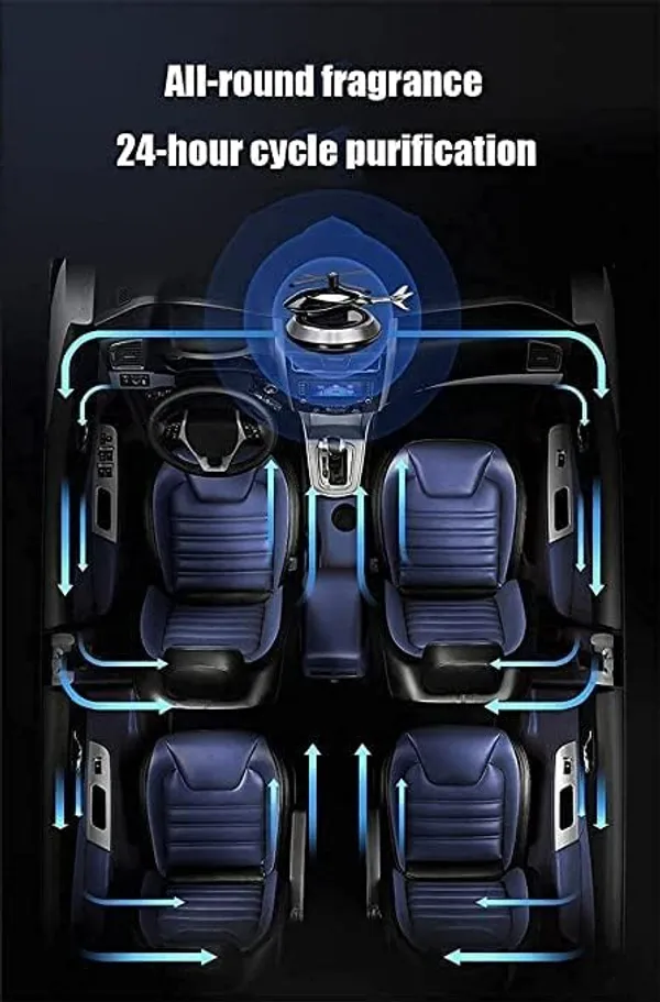 Premium_Solar_Helicopter_Alloy_Car_Air_Freshener_Fragrance_Interior_Decor_For_Cars_Home_And_Office_Environments