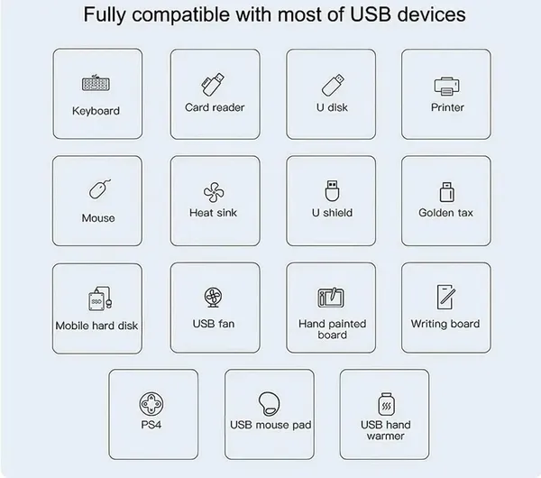 Usb_3_0_Hub_4_Ports_Premium_Aluminum_Usb_Hub_Compatible_With_Windows_Pc_Macc_Mini_Maccbook_And_More_1_Pcs