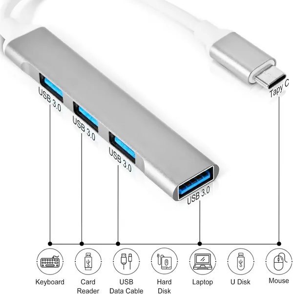 Aluminum_Usb-C_To_Usb_3.0_4-Port_Hub_Adapter_5Gbps_Plug_And_Play_-_Pack_of_2