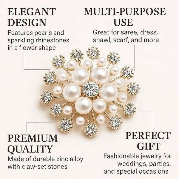 Elegant_Pearl_Crystal_Flower_Brooch_Pin_For_Women_Luxury_Rhinestone_Wedding_Brooch_For_Saree_Dress_Shawl_Scarf_Party_Engagement_Jewelry