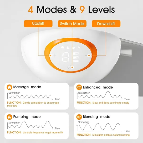 Wearable_Electric_Breast_Pump_120_Ml_Hands_Free_Portable_Breastfeeding_Pump_With_4_Modes_9_Suction_Levels_24_Mm_Flange_Led_Display_Type_C_Rechargeable_Low_Noise_130_Comfortable_Fit_For_Nursing_Mothers
