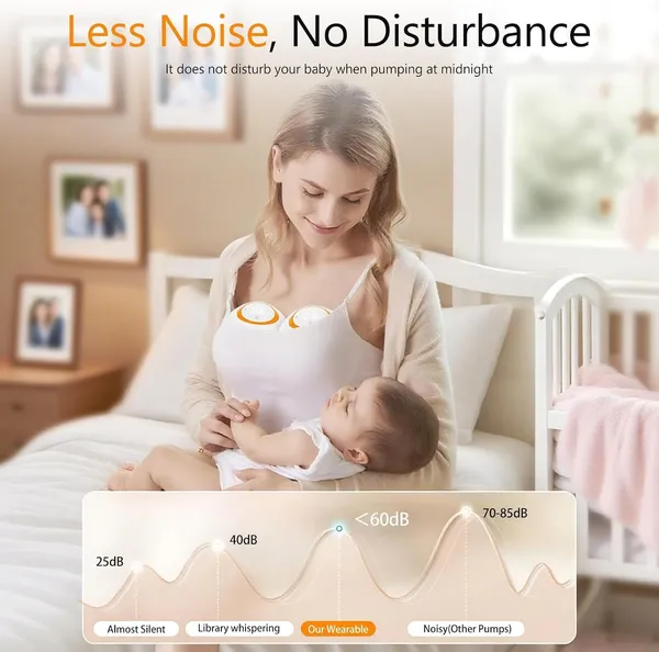 Wearable_Electric_Breast_Pump_120_Ml_Hands_Free_Portable_Breastfeeding_Pump_With_4_Modes_9_Suction_Levels_24_Mm_Flange_Led_Display_Type_C_Rechargeable_Low_Noise_130_Comfortable_Fit_For_Nursing_Mothers