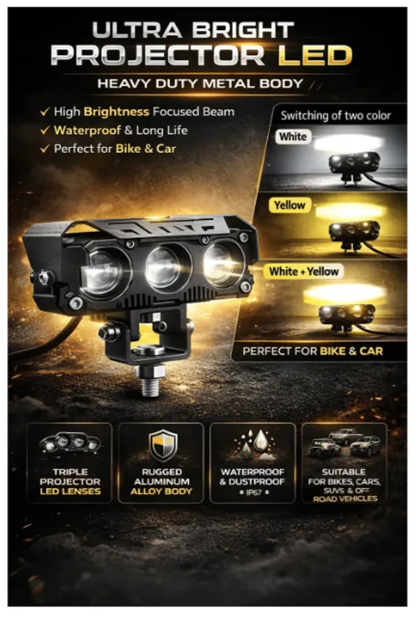 Triple_Projector_LED_Auxiliary_Fog_Light_–_White_+_Yellow_(Dual_Color)_–_Universal