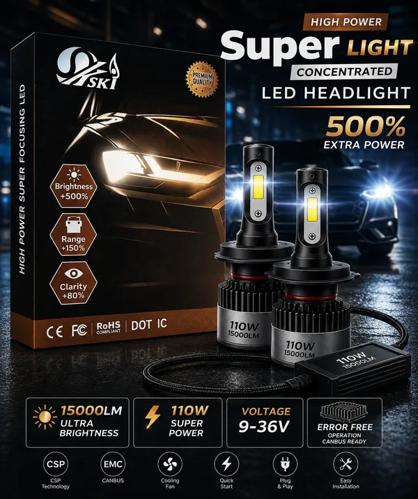 SuperLight_A88_LED_Headlight_Bulb_Set_(Pair)_–_110W,_15000LM,_IP68_Waterproof